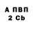 МЕТАДОН VHQ Danny Nichols
